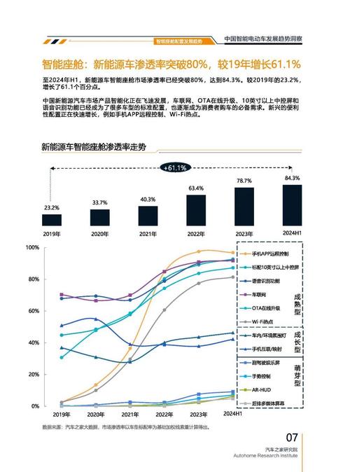 深圳266起亚对未来市场的预测，名爵汽车品牌文化的传播